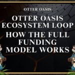 Otter Oasis Ecosystem Loop: How The Full Funding Model Works
