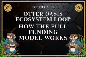 Otter Oasis Ecosystem Loop